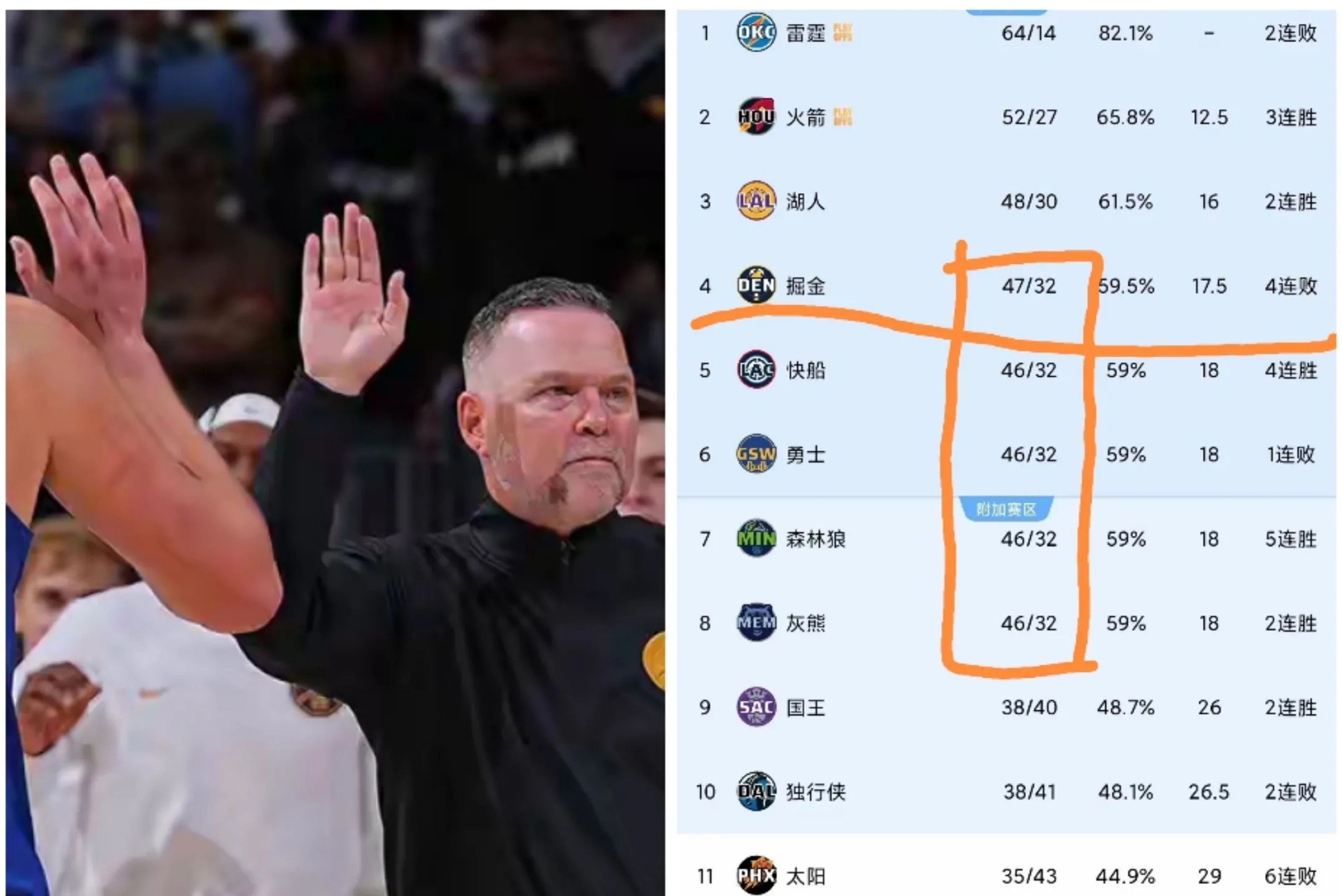 集结日NBA总决赛焦点战,莱比锡完成豪取连胜,管理层满意,心理建设被强调的简单介绍 集结日NBA总决赛焦点战,莱比锡完成豪取连胜,管理层满意,心理建设被强调的简单介绍