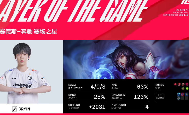 关于Uzi爆冷击败瑞士队，高光表现引爆全场！的信息